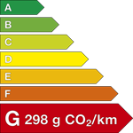 298 g/km