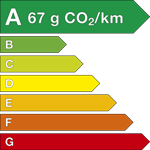 67 g/km