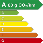 80 g/km